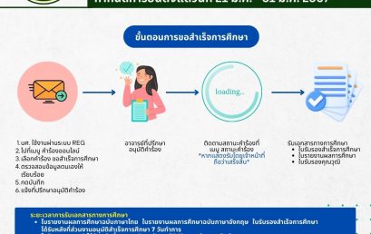กำหนดการขอสำเร็จการศึกษา2566 #หลักสูตร4ปีรหัส63 #หลักสูตร6ปีรหัส 61