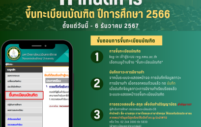 ขึ้นทะเบียนบัณฑิต ผู้สำเร็จการศึกษา ประจำปีการศึกษา 2566