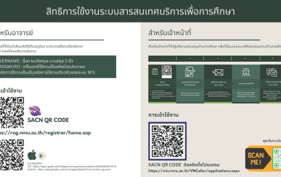 สิทธิการใช้งานระบบสารสนเทศบริการเพื่อการศึกษา