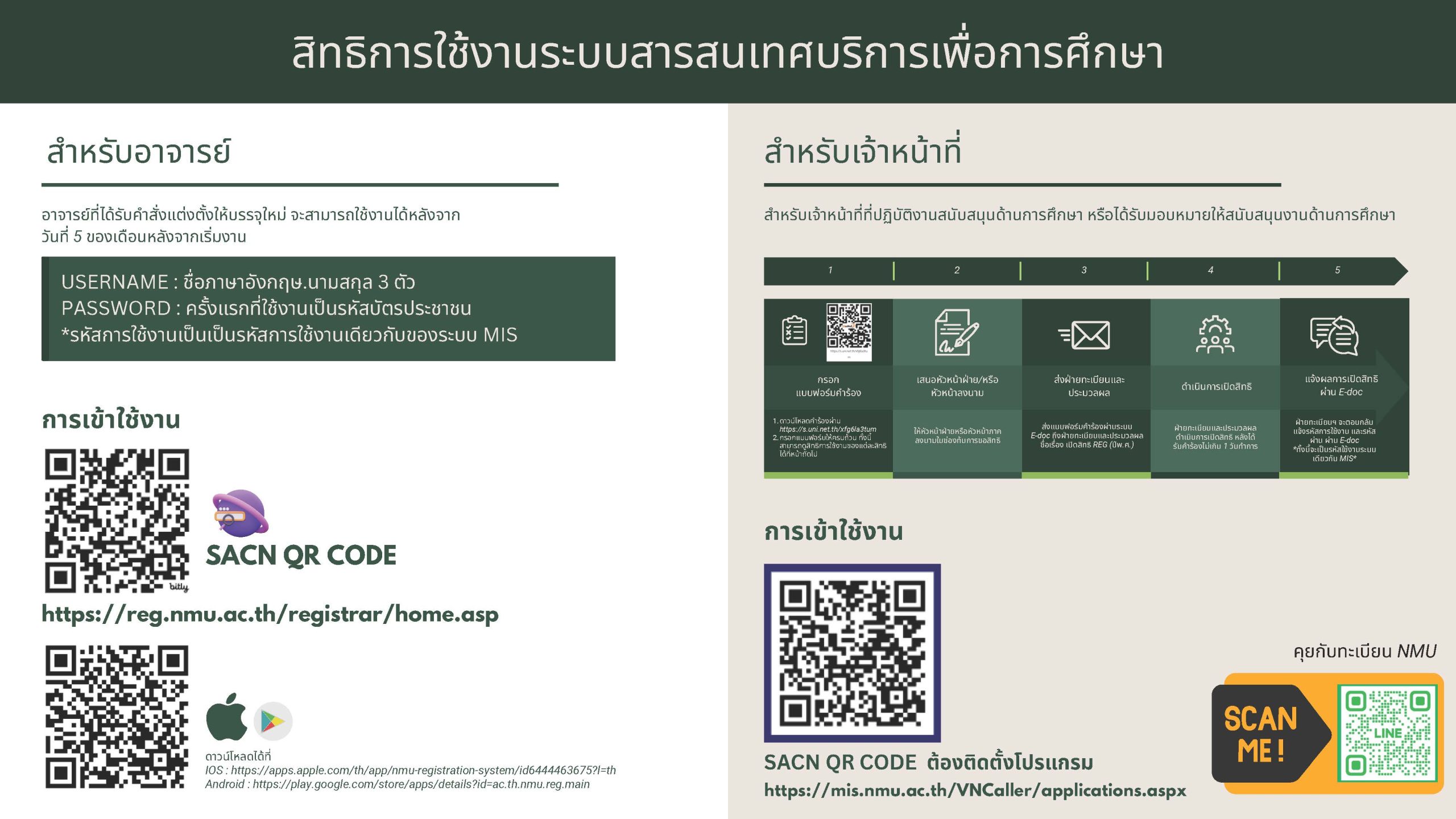 สิทธิการใช้งานระบบสารสนเทศบริการเพื่อการศึกษา