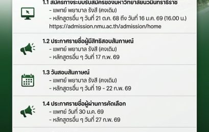 ปฏิทิน TCAS รอบ 1/2569 มหาวิทยาลัยนวมินทราธิราช (ฉบับปรับปรุง)